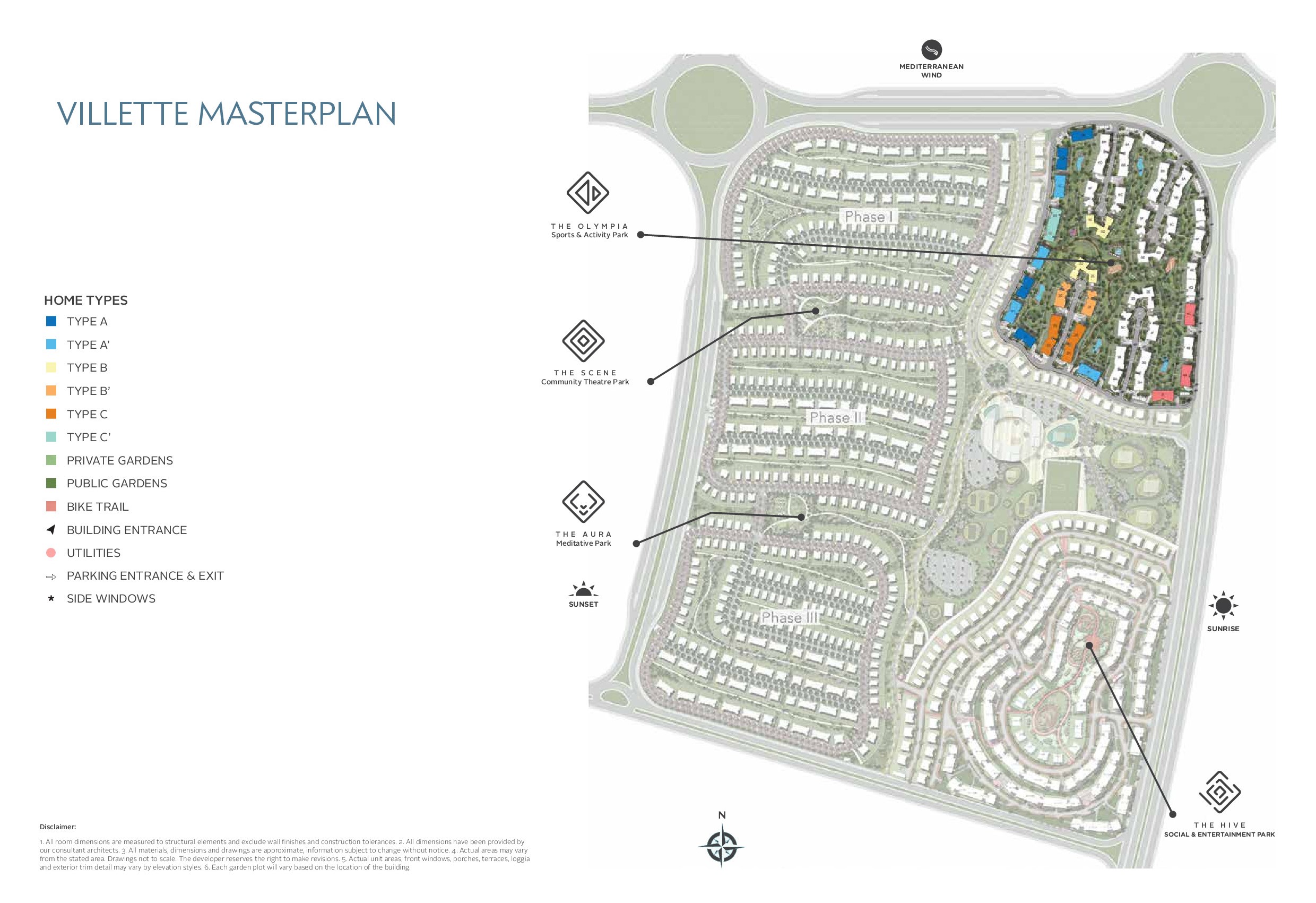 Villette Masterplan